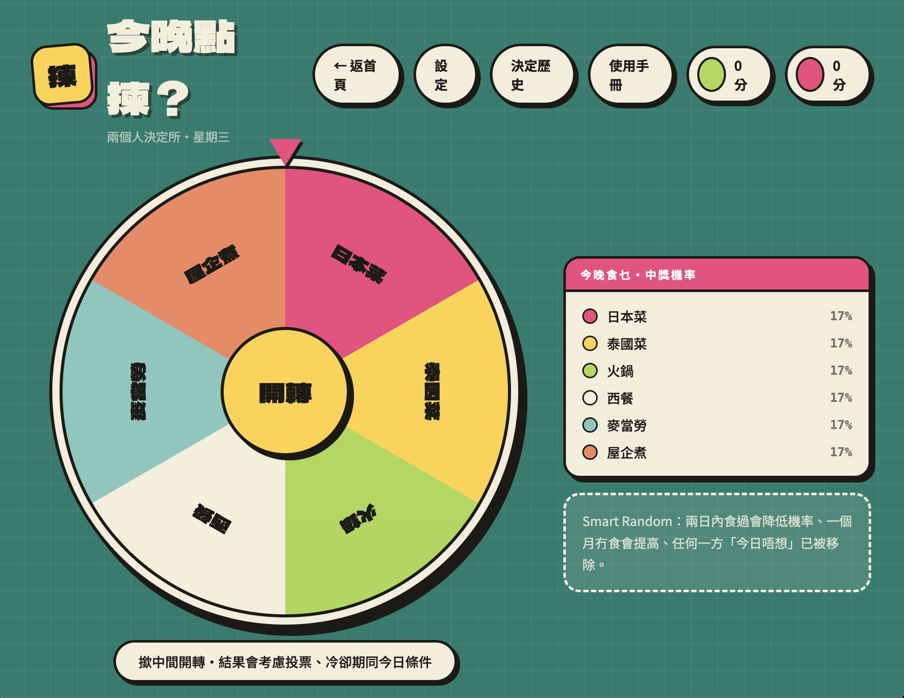 Tonight We Pick random decision wheel